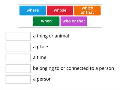 Relative Pronouns E3