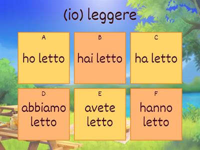 Quiz Passato prossimo con avere
