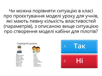 Ситуація про створення моделі кабіни для середнього пілоту