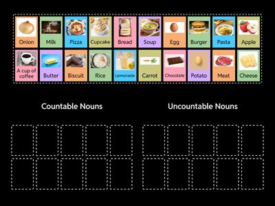 Countable and Uncountable Nouns