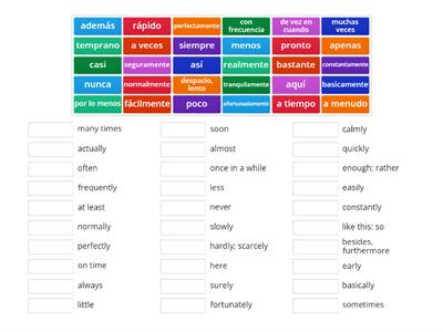 Senderos 2 4.4 Adverbs