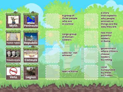 Ancient Rome Vocabulary