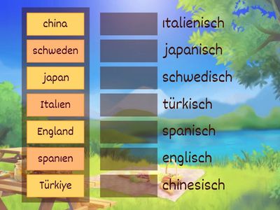  almanca ülkeler ve diller