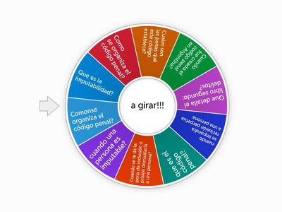 Copia de Preguntas para Adolescentes