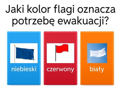 Zagrożenia powodziowe