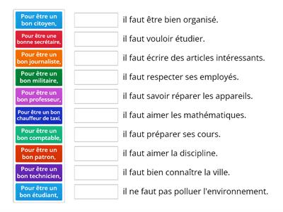 M4L4 - Il faut + infinitif (CFFC Exercice 1)