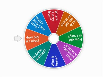 Can you understand these texts?