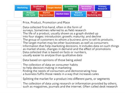 2.1 Role of Marketing