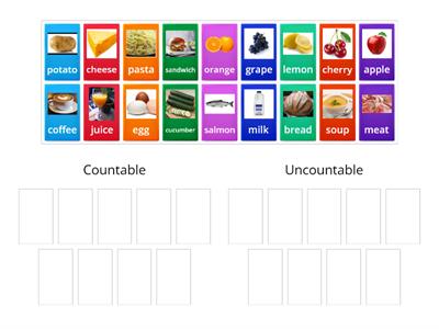 Countable/uncountable