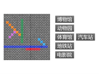 GCSE topic: place (my local area 1)