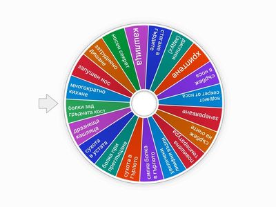 Симптоми при респираторни заболявания