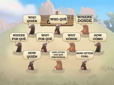 QUESTION WORDS ENGLISH SPANISH