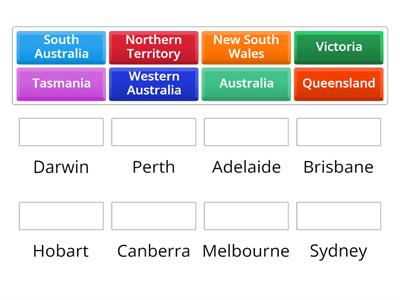 Australian States and Territories Capital Cities