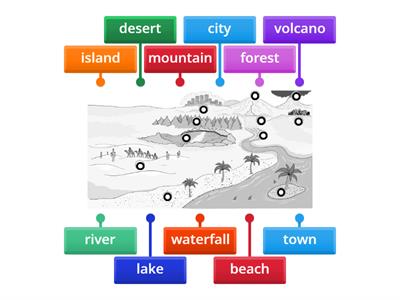 Geographical features