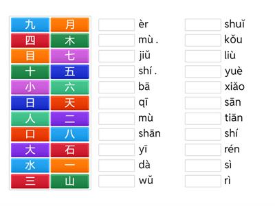 hàn zì汉字Chinese characters