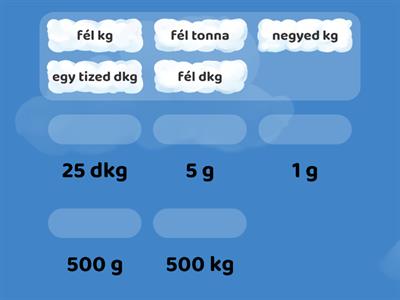 Mértékegységek(tömeg)