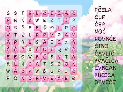 Č i Ć nakon obrade - 1.razred