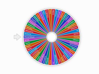 BINGO MISIONERO Hijas de la Caridad