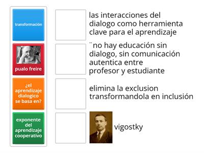 aprendizaje dialogico y colaborativo