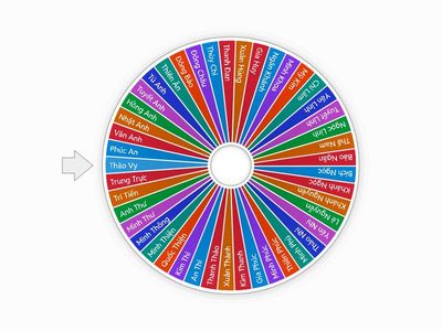 Vòng quay chọn học sinh