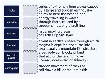 Rapid Changes to Earth's Surface Vocabulary