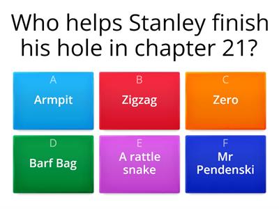 HOLES CHAPTER 21-25 BRAIN BREAK