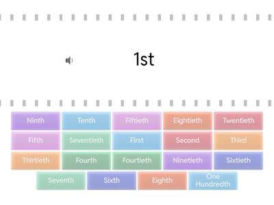 Ordinal Numbers 1-100 | Números Ordinales