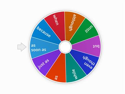 Subordinating Conjunctions 