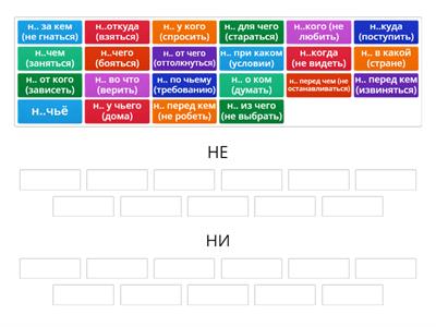 НЕ и НИ в местоимениях. Упражнение 2