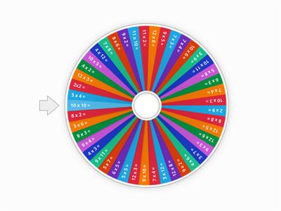 Times Table spinner