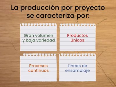 Producción y manufactura