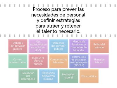 Gestión del Talento Humano
