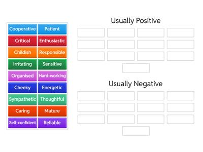 Adjectives - FCE