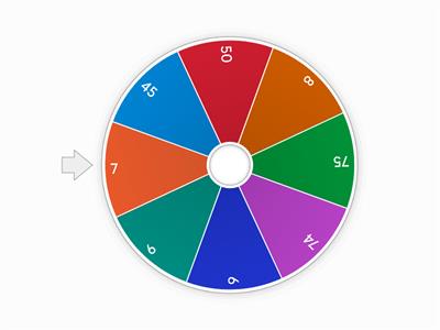 Whi is.... years old?