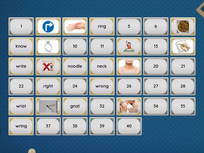 Silent Letters kn, gn, wr, sc