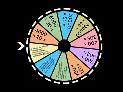 Урок 128 - 130. Множення круглого багатоцифрового числа.