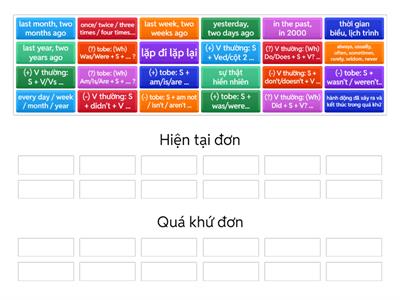 Hiện tại đơn, Quá khứ đơn