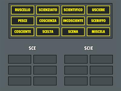 PAROLE CON SCE E SCIE