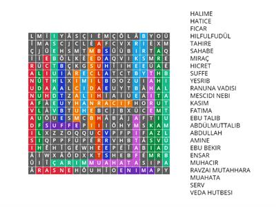 6.1. Peygamberimizin Hayatı