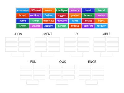 anya's Word formation