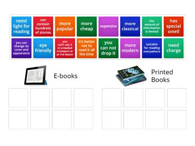 E-books vs. Printed Books (A2)