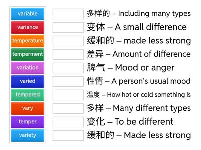 Grade 5 Week 13 Spellings