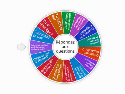 Questions personnelles français A1