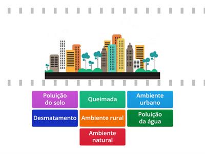 Ciências da Natureza - Revisão