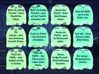 Statistik beschreiben