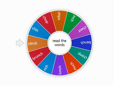 ch word reading