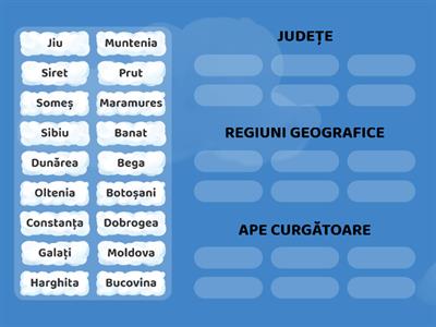 Geografie