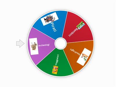 Inventa storie d'avventura! - Personaggi