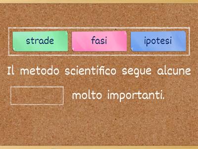 Il metodo scientifico sperimentale