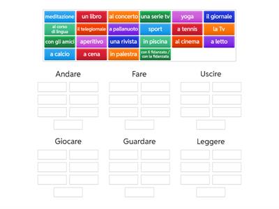 Lessico - Abitudini quotidiane